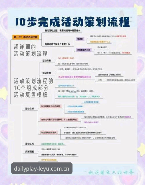 乐鱼200场赛事 揭秘乐鱼200场赛事的日常运作逻辑