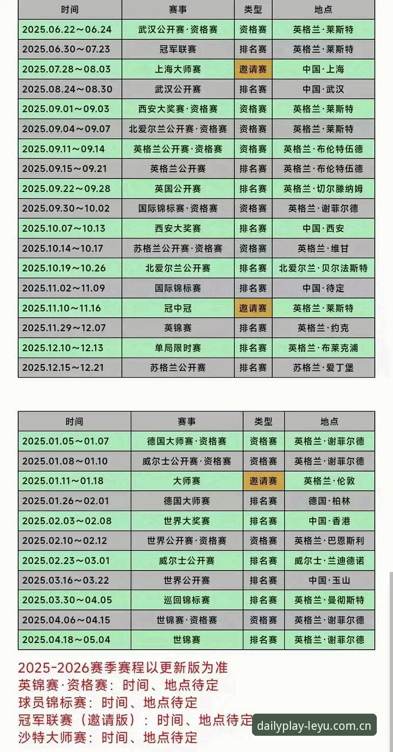 新赛季赛程提前曝光，46轮常规赛如何安排才能让球迷看得过瘾？